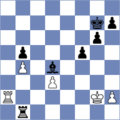 Mortazavi - Dimitrov (chess.com INT, 2023)