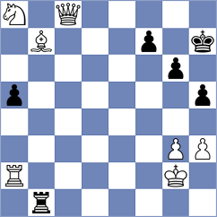 Lee - Almeida Junior (Chess.com INT, 2020)