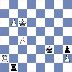 Kevlishvili - Oganian (Chess.com INT, 2018)