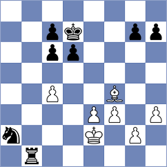 De Souza - Graif (chess.com INT, 2022)