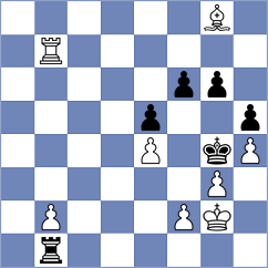 Cherniaiev - Mortazavi (chess.com INT, 2023)
