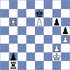 Nogerbek - Swiercz (chess.com INT, 2022)