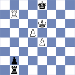 Ismagilov - Polaczek (chess.com INT, 2023)