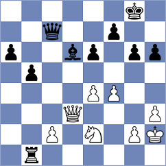 Aldokhin - Stribuk (chess.com INT, 2022)