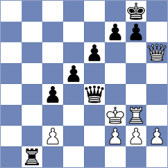 Warmerdam - Fronda Pascua (Chess.com INT, 2020)