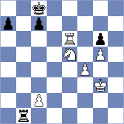 Kosteniuk - Weishaeutel (chess.com INT, 2023)