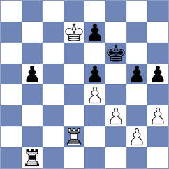 Ovetchkin - Gatineau (Chess.com INT, 2020)