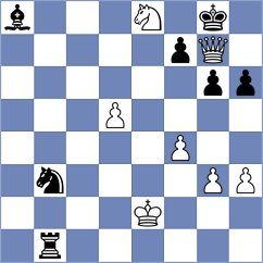 Dilanian - Sinitsina (chess.com INT, 2022)