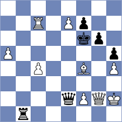 Zubov - Makarian (Chess.com INT, 2021)