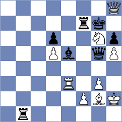Perez Gormaz - Janaszak (Chess.com INT, 2021)