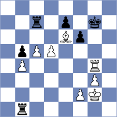 Bilan - Gabdushev (chess.com INT, 2023)