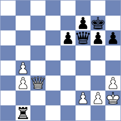 Zhuravleva - Bosnjak (Chess.com INT, 2020)