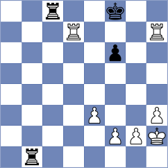 Lopez Idarraga - Tsyhanchuk (Chess.com INT, 2020)