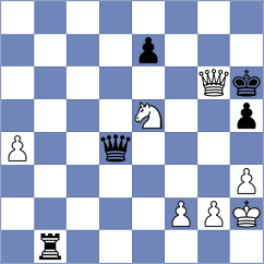 Indjic - Hamedi Nia (chess.com INT, 2022)