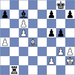 Kane - Citra (Chess.com INT, 2020)