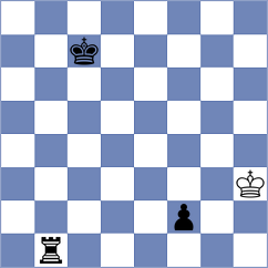 Kanyamarala - Triapishko (chess.com INT, 2022)