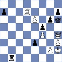 Sapale - Melaugh (Chess.com INT, 2020)