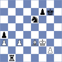 Boskovic - Wagh (Chess.com INT, 2020)