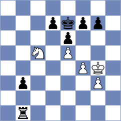 Dourerassou - Rasulov (Chess.com INT, 2020)