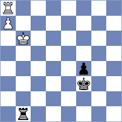 Aradhya - Makarian (chess.com INT, 2023)