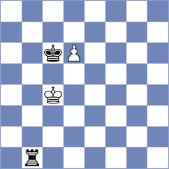 Sztokbant - Maksimovic (chess.com INT, 2022)