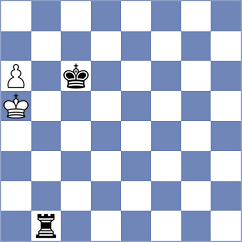 Ljukin - De Souza (chess.com INT, 2022)