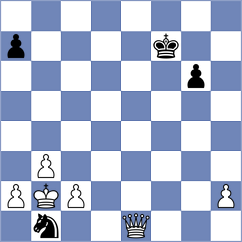 Osmonbekov - Jahnz (chess.com INT, 2023)