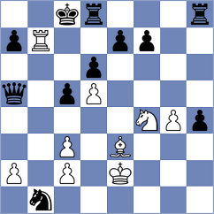 Harish - Vovk (chess.com INT, 2023)