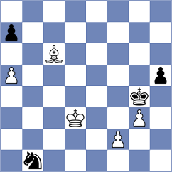 Kleiman - Tagelsir (Chess.com INT, 2018)