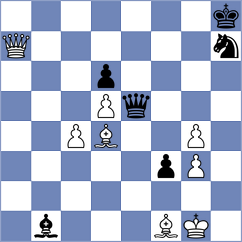 Kokoszczynski - Ardila (chess.com INT, 2023)