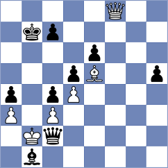 Mikaelyan - Bryant (Chess.com INT, 2019)