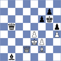 Schitco - Droin (Chess.com INT, 2020)