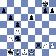 Kanyamarala - Sarana (chess.com INT, 2022)