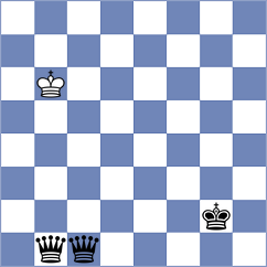 Gatterer - Sanchez Alvares (chess.com INT, 2022)