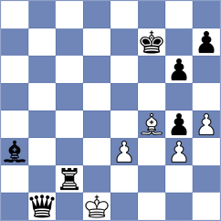 Royal - Horobetz (Chess.com INT, 2021)