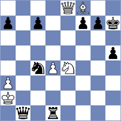 Andreikin - Jobava (chess.com INT, 2022)