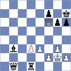 Stefanova - Khademalsharieh (Chess.com INT, 2020)