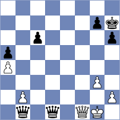 Aggelis - Korkmaz (chess.com INT, 2022)