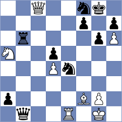 Zaksaite - Buchenau (chess.com INT, 2022)