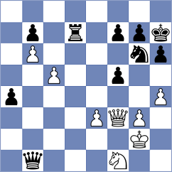 Golubka - Bluebaum (Chess.com INT, 2021)