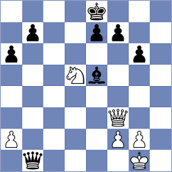 Sergeyev - Eynullayev (Chess.com INT, 2020)