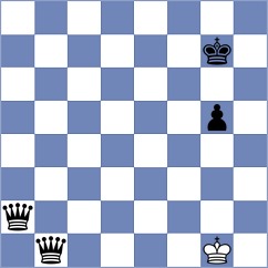 Omariev - Ashiev (Chess.com INT, 2021)