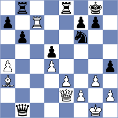Jumanov - Studer (Chess.com INT, 2020)