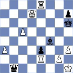 Rustemov - Jaferian (chess.com INT, 2022)