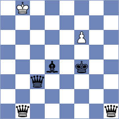 Lewicki - Hernando Rodrigo (chess.com INT, 2023)