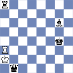 Menahem - Arat (chess.com INT, 2023)