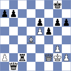 Bashirli - Lach (chess.com INT, 2023)
