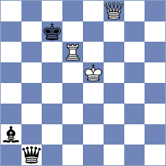 Perske - Alvarez Albiol (chess.com INT, 2023)