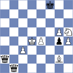 Skliarov - Sokolovsky (chess.com INT, 2023)