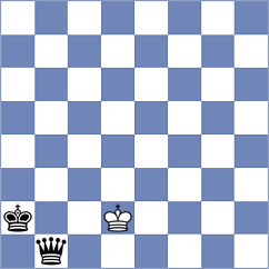 Sabar - Bowden (chess.com INT, 2023)